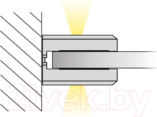 Изображение товара Подсветка для мебели Империал Лацио Витрина 1д