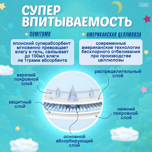 Изображение товара Подгузники детские Hoshi Baby Diapers M (64шт)