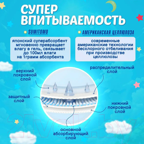 Изображение товара Подгузники детские Hoshi Baby Diapers XL (48шт)