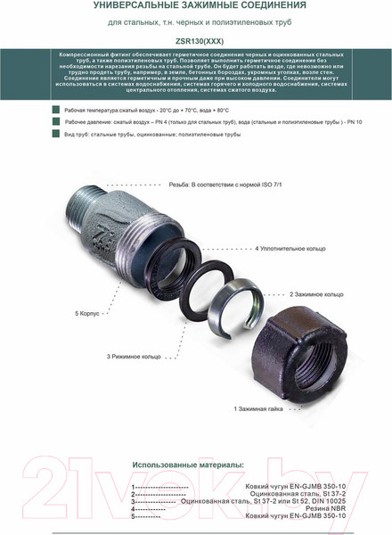 Изображение товара Муфта Tim 3/4" ZSr.130.0205