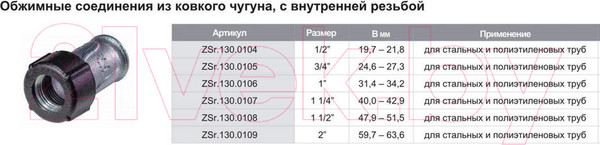 Изображение товара Муфта Tim 1 1/2" ZSr.130.0108