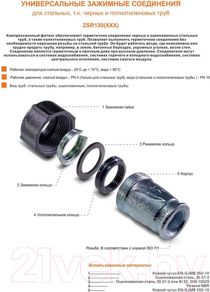 Изображение товара Муфта Tim 3/4" ZSr.130.0105