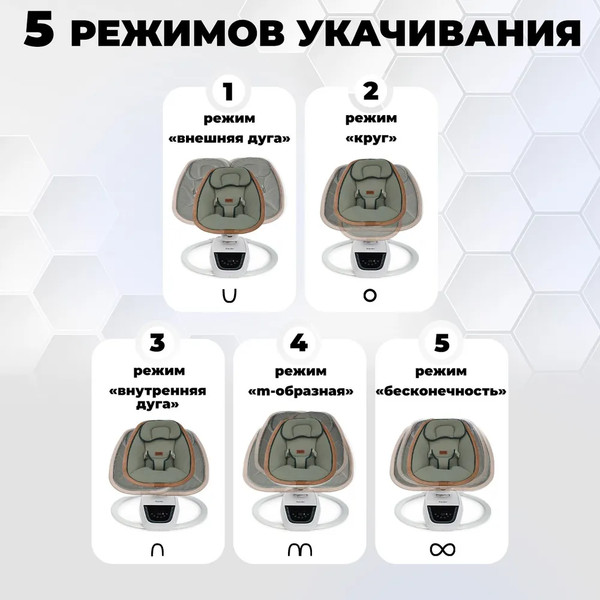 Изображение товара Детский шезлонг Nuovita Agio (дерево/зеленый)