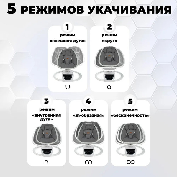 Изображение товара Детский шезлонг Nuovita Agio (серебристый/серый)
