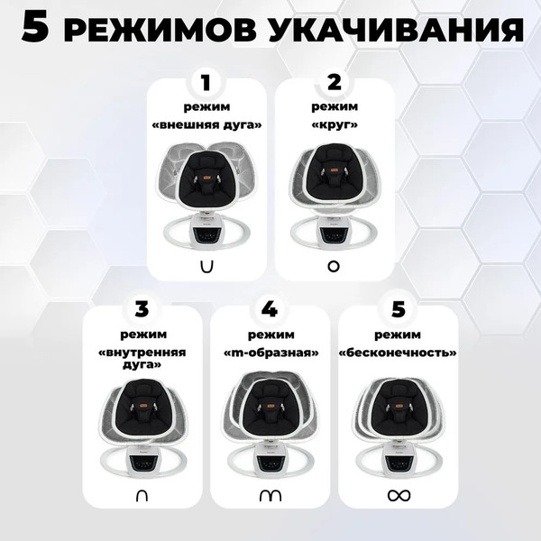 Изображение товара Детский шезлонг Nuovita Agio (белый/черный)