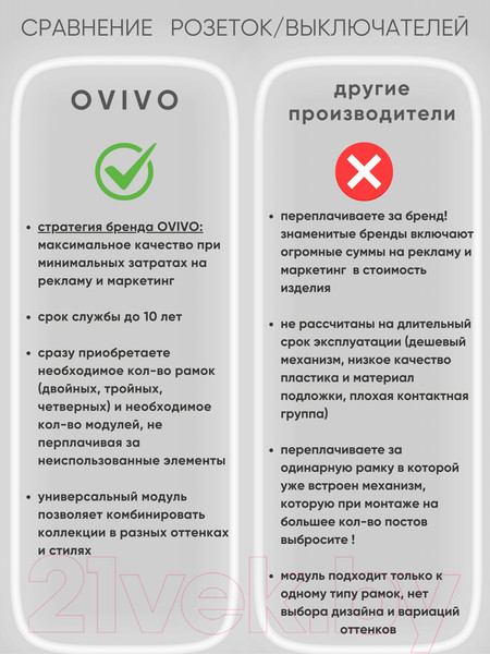 Изображение товара Розетка Ovivo Mina 401-010300-907 (белый)