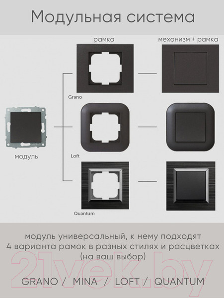 Изображение товара Выключатель Ovivo 600-000213-203 (антрацит)