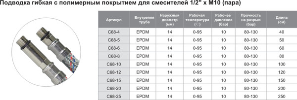 Изображение товара Гибкая подводка Tim C68-15 1/2 г-М10