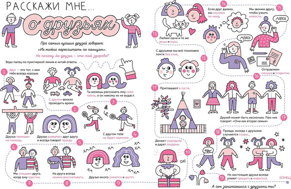 Изображение товара Развивающая книга Альпина Тибо. Журнал, с которым можно играть. Друзья / 9785961486193