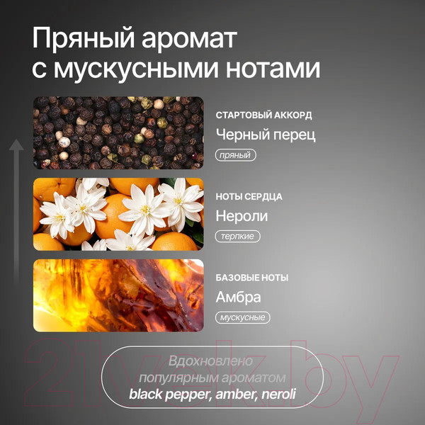 Изображение товара Крем для тела NICE by Septivit Black Pepper Парфюмированный для рук и тела (300мл)