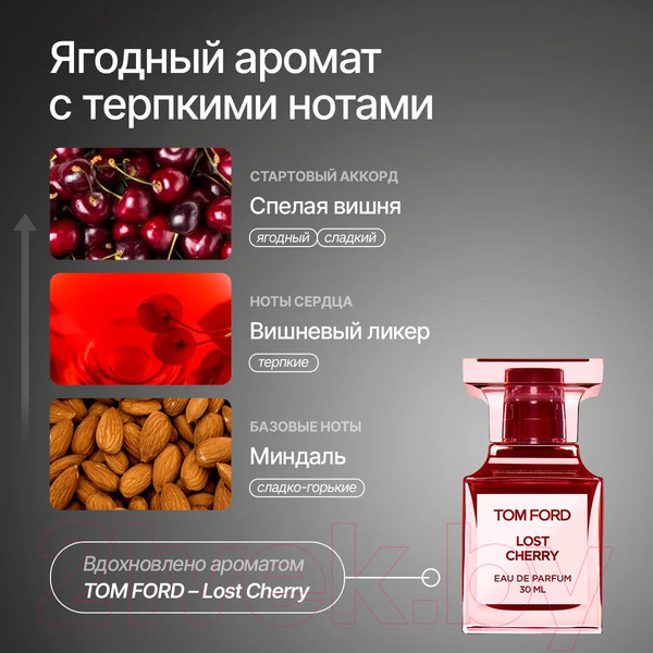 Изображение товара Мыло жидкое NICE by Septivit Cherry Love (300мл)