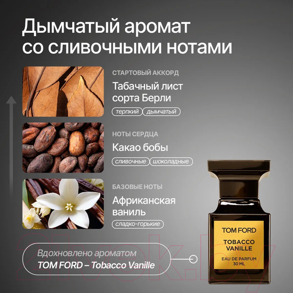 Изображение товара Мыло жидкое NICE by Septivit Tobacco Vanilla (300мл)