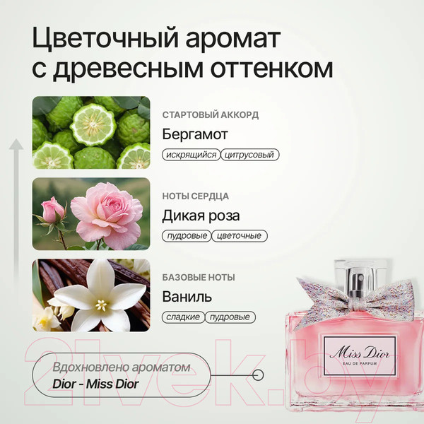 Изображение товара Мыло жидкое NICE by Septivit Formula 05 Vanilla Flow (300мл)