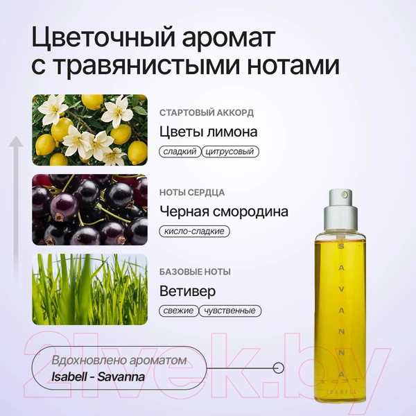 Изображение товара Мыло жидкое NICE by Septivit Formula 06 Violet Flow (300мл)