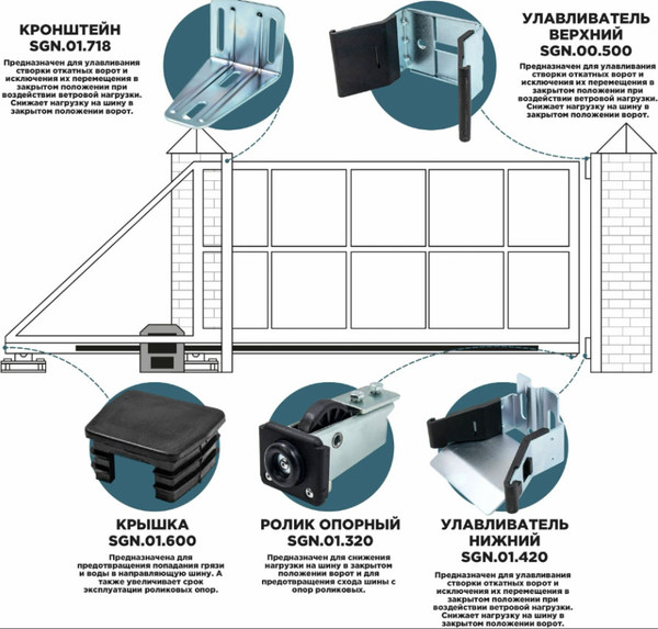 Изображение товара Комплект фурнитуры для ворот Alutech SGN (комплект без шин)