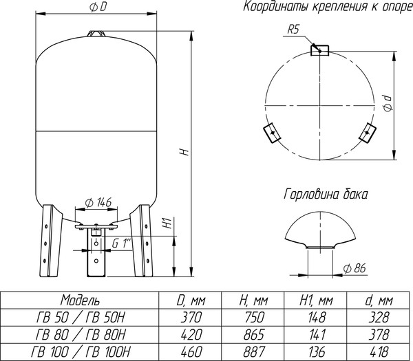 Изображение товара Гидроаккумулятор Unipump Вертикальный ГВ 50 / 93852