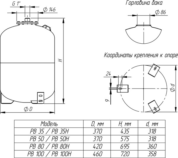Изображение товара Расширительный бак Unipump Вертикальный РВ 50 / 59350