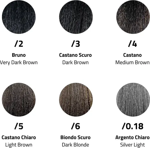 Изображение товара Крем-краска для волос Dandy Hair Color Безаммиачный мужской краситель тон 2 (60мл)