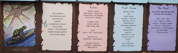 Изображение товара Гадальные карты Schiffer Publishing The Everglow Tarot / SP166