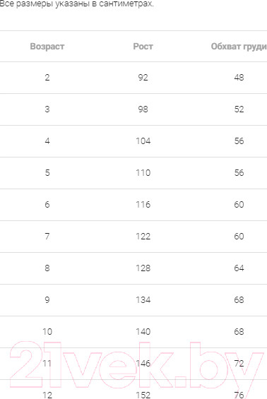 Изображение товара Комплект детской одежды Mark Formelle 397730 (р.122-60, зеленый топаз)