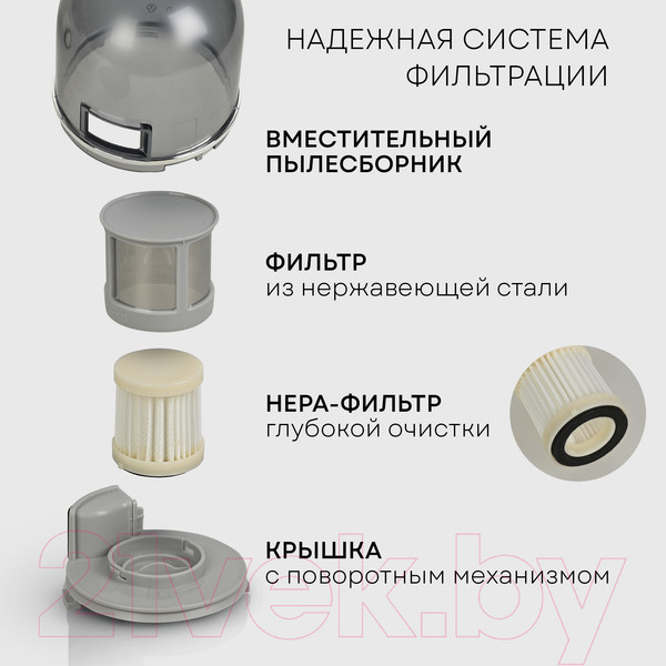 Изображение товара Портативный пылесос PLANTA PL-VCD01