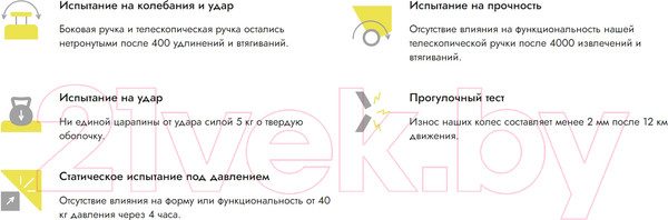 Изображение товара Чемодан на колесах 90 Ninetygo Nulife Luggage 20 (светло-зеленый)