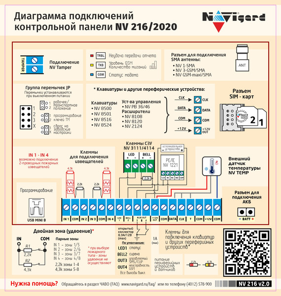 Изображение товара Охранная сигнализация NAVIgard NV 2020