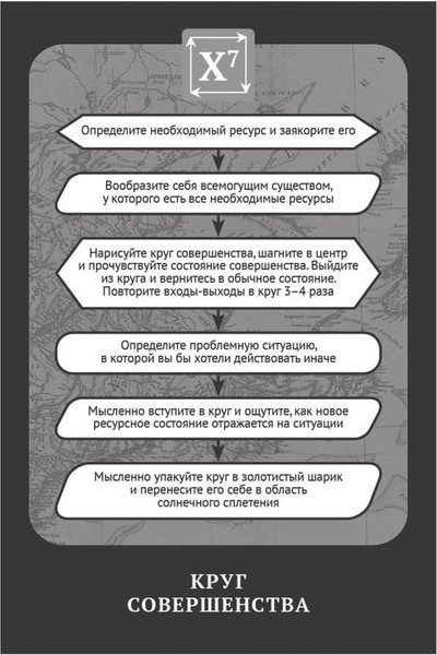Изображение товара Набор книг Рипол Классик Karmacoach. Karmalogic. Краткая версия, мягкая обложка (Ситников Алексей)