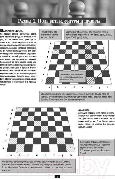 Изображение товара Книга Харвест Шахматы. Самый полный самоучитель для начинающих / 9789851854536