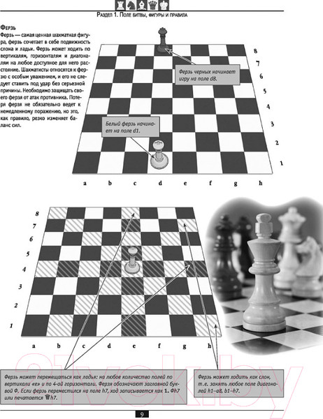 Изображение товара Книга Харвест Шахматы. Самый полный самоучитель для начинающих / 9789851854536