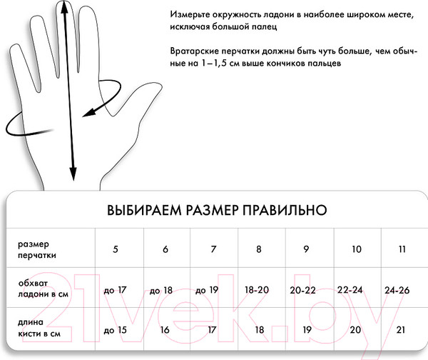 Изображение товара Перчатки вратарские Torres Pro Gel FG0523101-10 (размер 10)