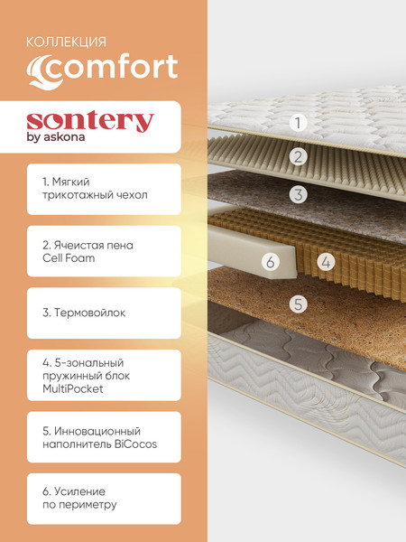 Изображение товара Матрас Askona Comfort Alternative 200x200