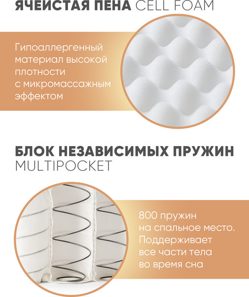 Изображение товара Матрас Askona Comfort Alternative 200x200