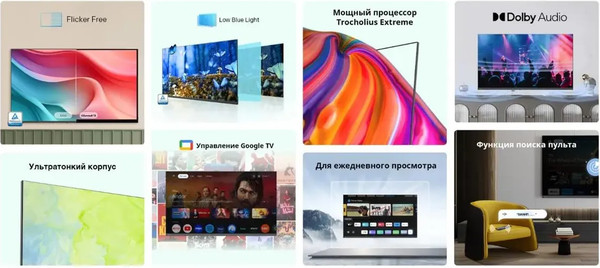 Изображение товара Телевизор Skyworth 40" 40E55G