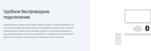 Изображение товара Звуковая панель (саундбар) Sony HTS400 (черный)