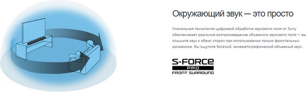 Изображение товара Звуковая панель (саундбар) Sony HTS400 (черный)