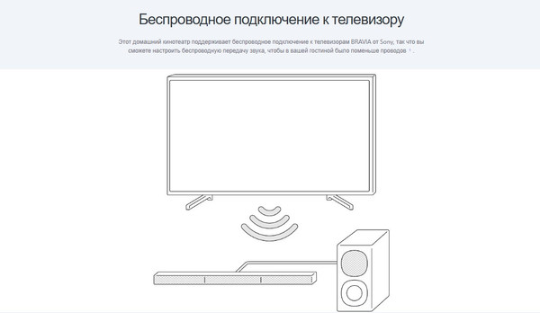 Изображение товара Звуковая панель (саундбар) Sony HTS40R.RU3 (черный)