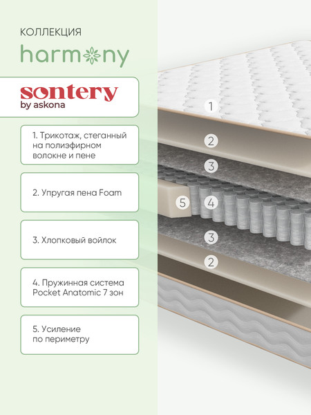 Изображение товара Матрас Askona Harmony Energy 180x200