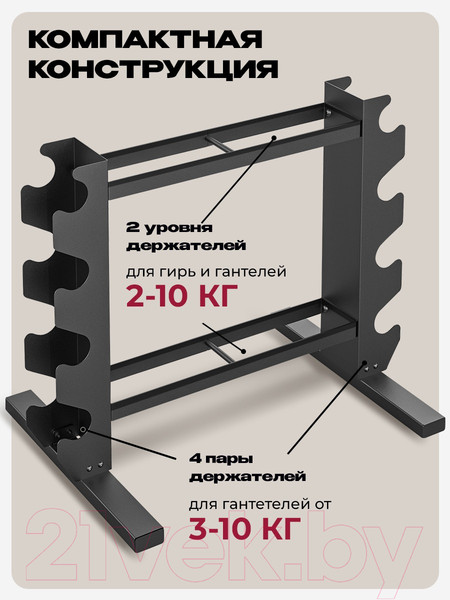 Изображение товара Стойка для спортивного инвентаря Proiron Компакт. Для гантелей / СГ0202