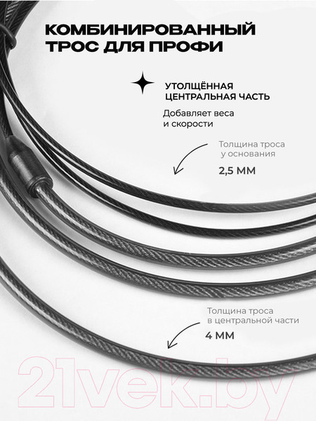 Изображение товара Скакалка Proiron ПРО1001