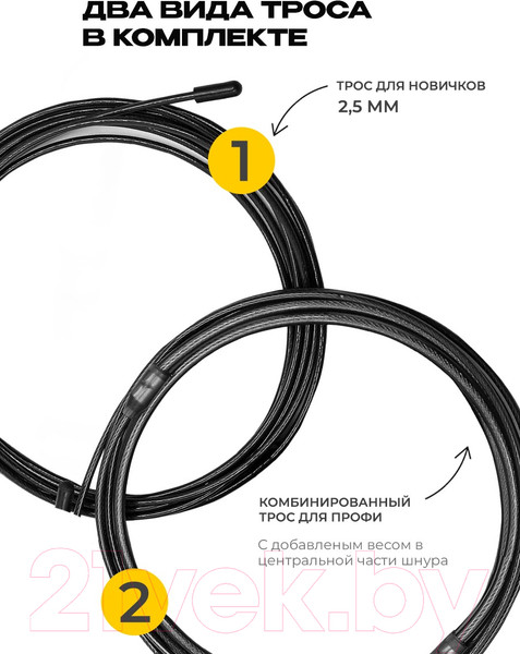 Изображение товара Скакалка Proiron ПРО1001