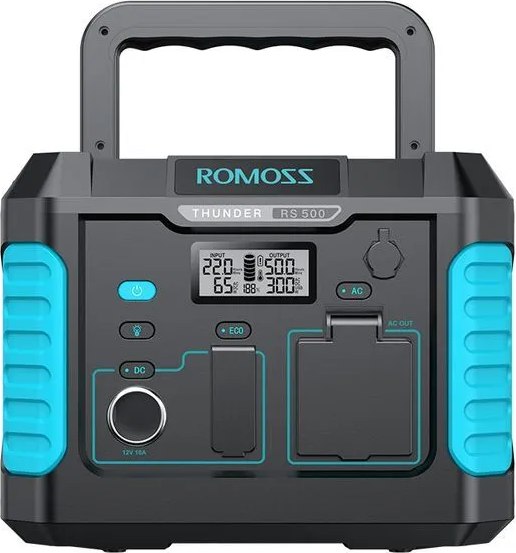 Изображение товара Портативная зарядная станция Romoss RS500 108000мАч (черный)