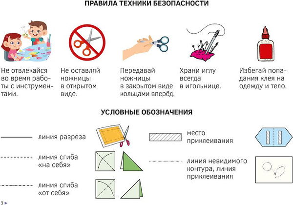 Изображение товара Рабочая тетрадь Аверсэв Трудовое обучение 1 класс, мягкая обложка (Палашкевич Елена)