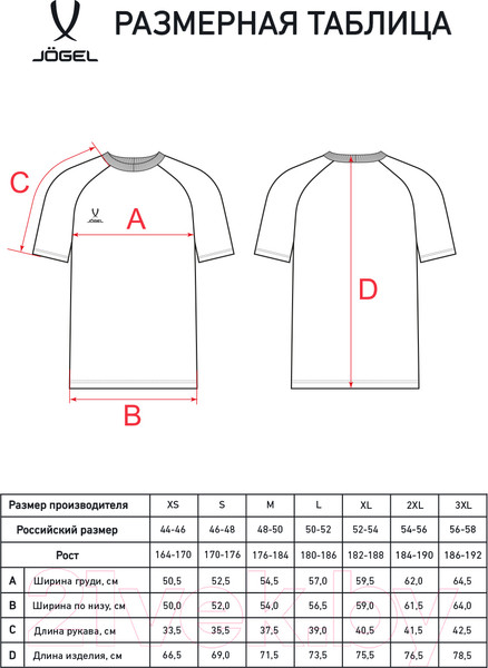 Изображение товара Футболка спортивная Jogel Essential CVC Tee (L, черный)
