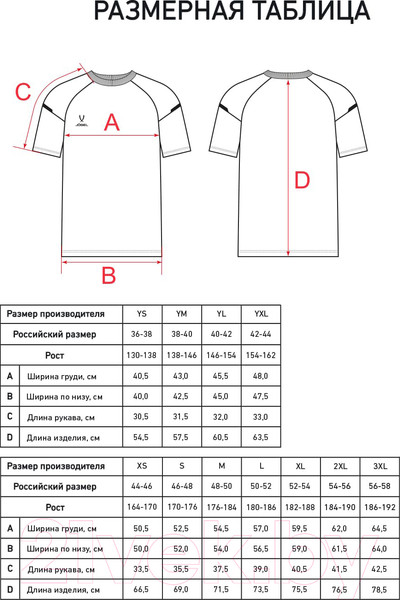 Изображение товара Футболка игровая футбольная Jogel Camp 2 CVC Training Tee (YS, черный)