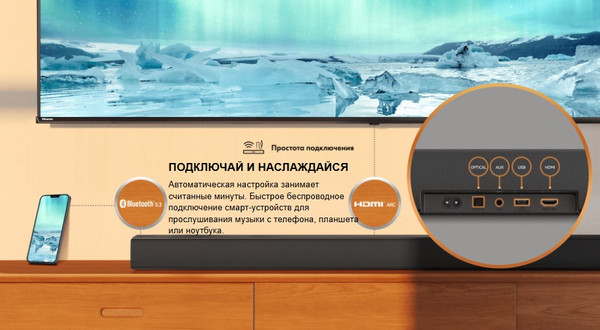 Изображение товара Звуковая панель (саундбар) Hisense HS5100