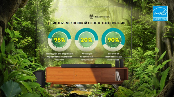 Изображение товара Звуковая панель (саундбар) Hisense HS5100