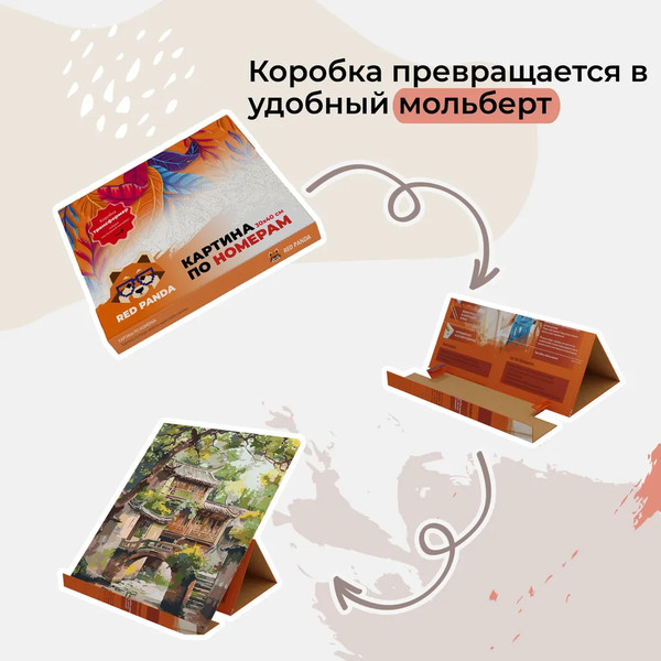 Изображение товара Картина по номерам Red Panda Улочка в Киото p56222