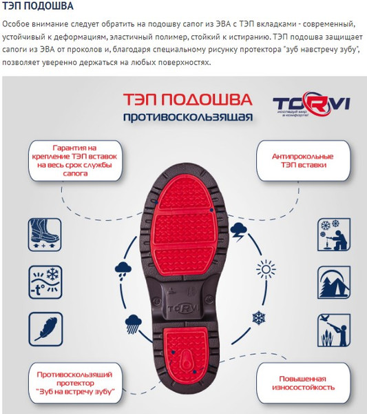 Изображение товара Сапоги для охоты и рыбалки Torvi Onega / CBJ 04 TPE 40 40 (р.40, серый)