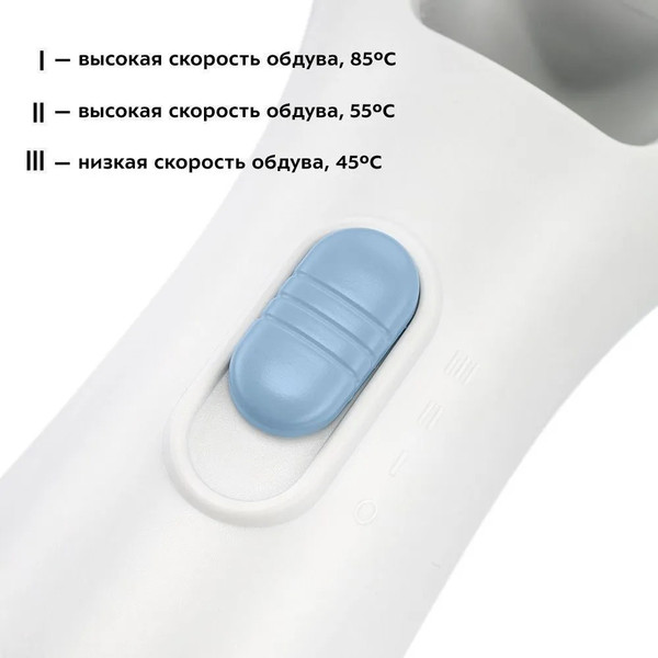 Изображение товара Фен для груминга Kitfort КТ-6302
